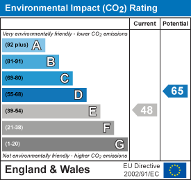 EPC Graph for Benson