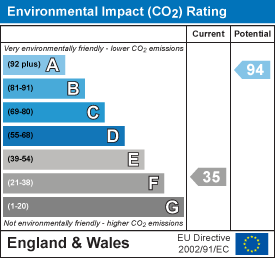 EPC Graph for Main Street, Stow-Cum-Quy, Cambridge