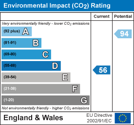 EPC Graph for Scotland Road, Dry Drayton, Cambridge