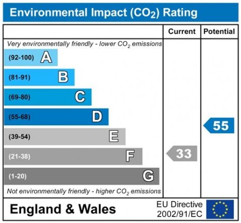Click the photo for more details of Wantage