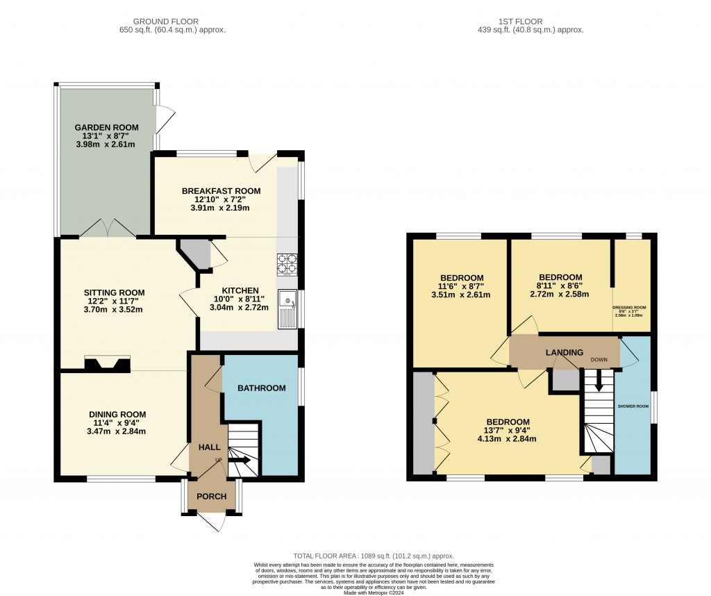 Floorplans For Combe Batch, Wedmore, Somerset