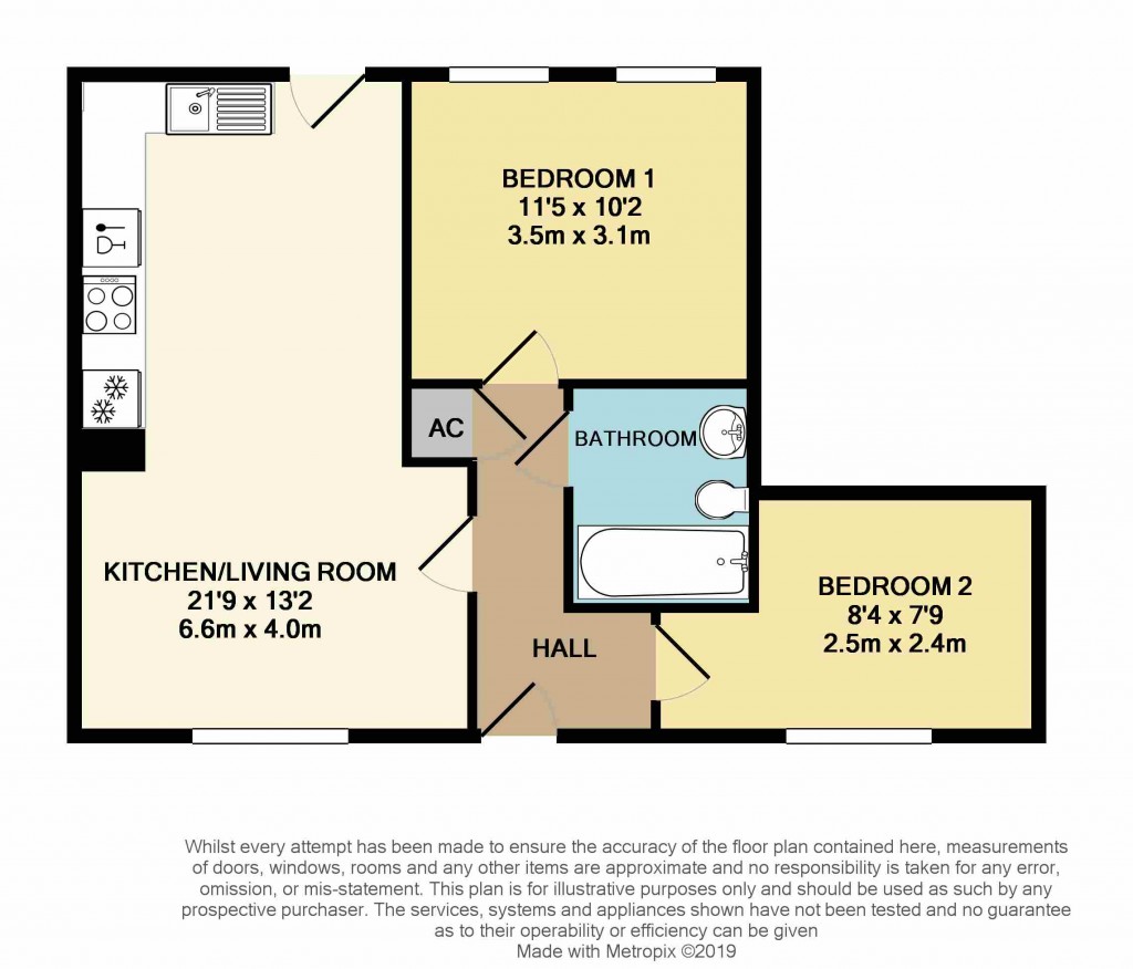Floorplans For The Tanneries, Glastonbury