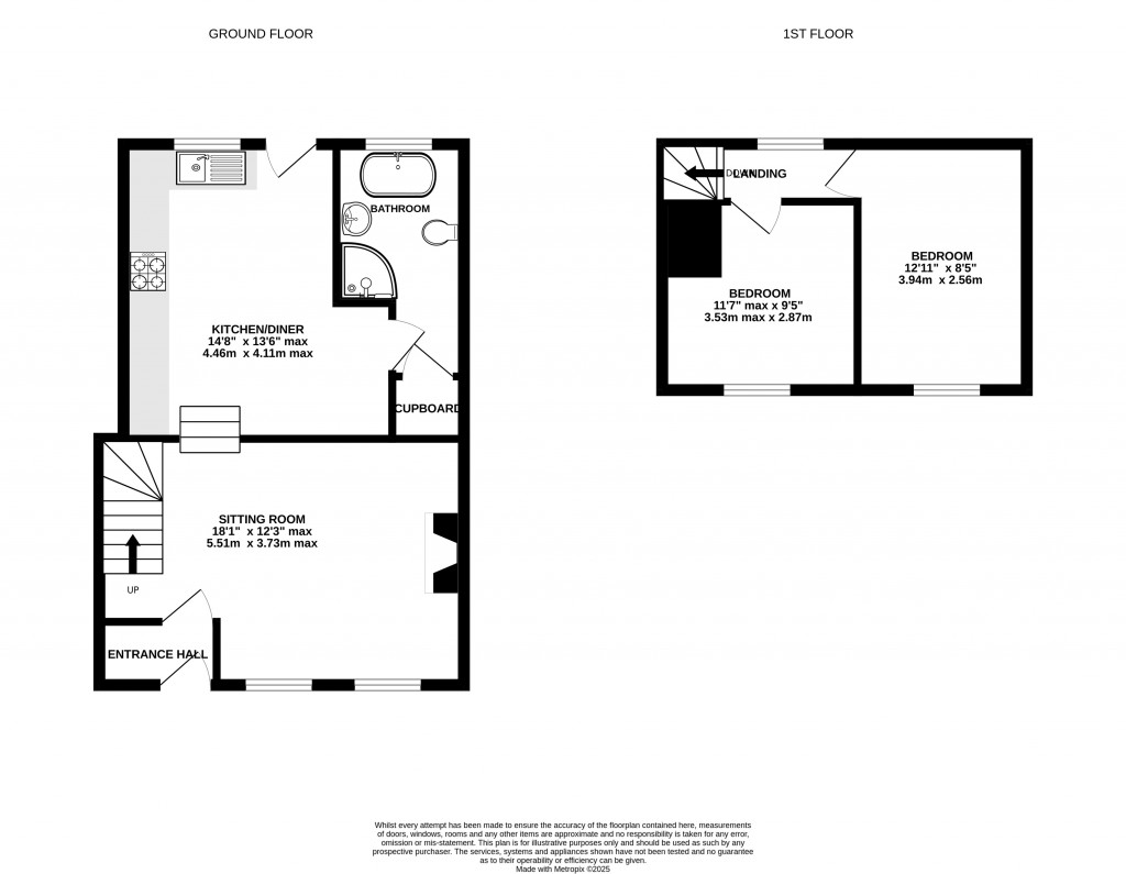 Floorplans For Gloucester Cottages, Stanton Drew, Bristol, Somerset