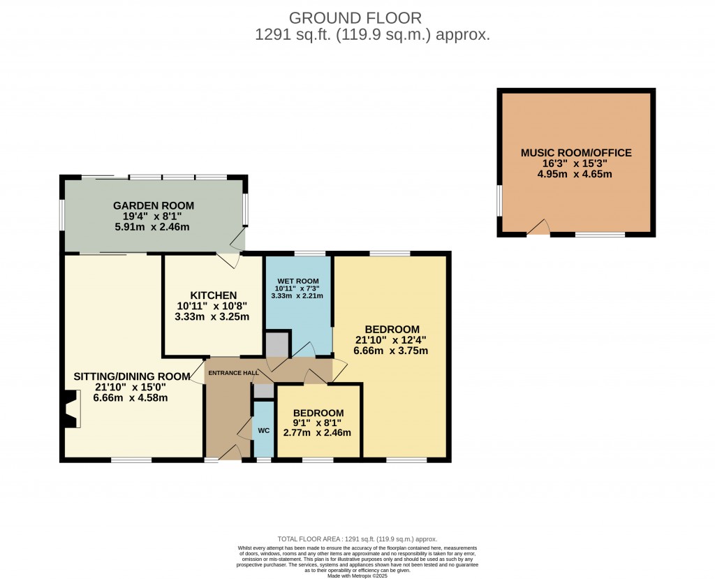 Floorplans For Mark, Somerset