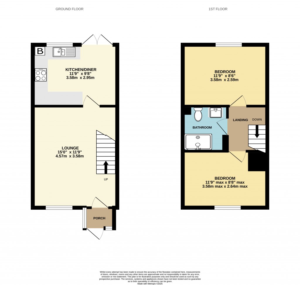 Floorplans For Gould Close, Street, Somerset