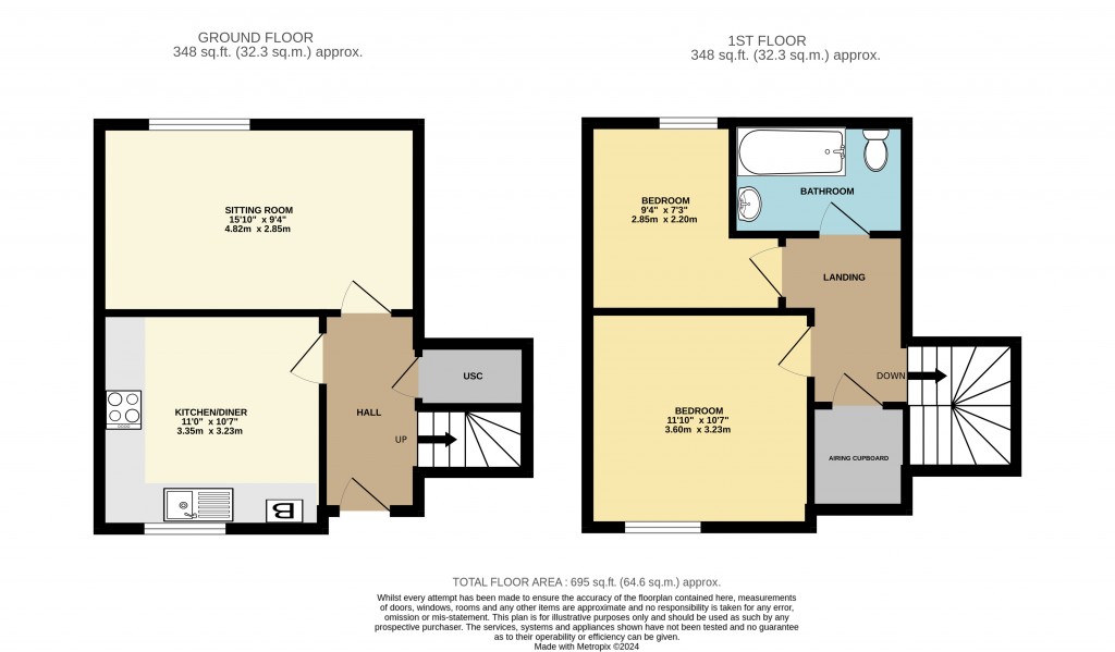 Floorplans For South Horrington Village, Wells, Somerset
