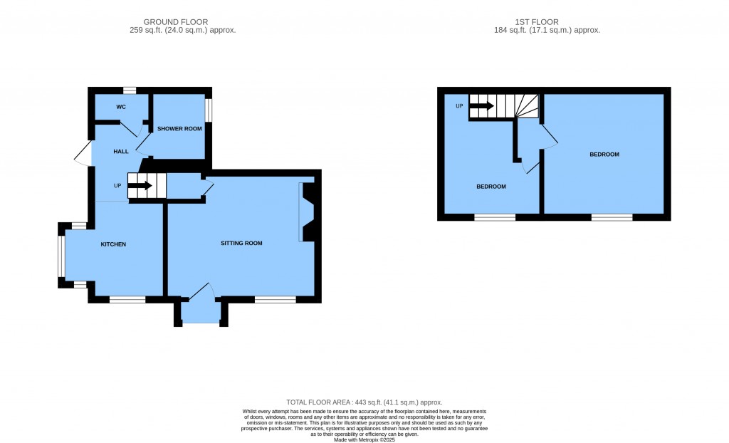 Floorplans For Netherfield Road, Battle, East Sussex
