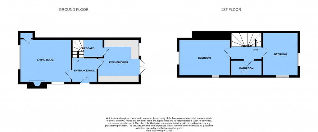 Floorplans For East Sussex, BATTLE
