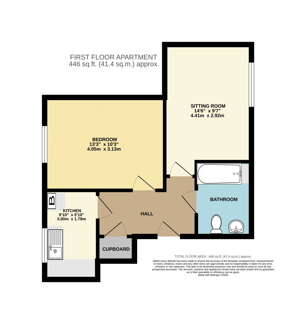 Floorplans For Silver Street, Wells, Somerset