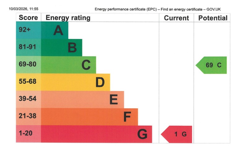 Images for High Street, Shepton Mallet, Somerset