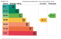 Images for High Street, Shepton Mallet, Somerset