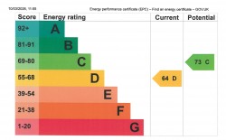 Images for High Street, Shepton Mallet, Somerset