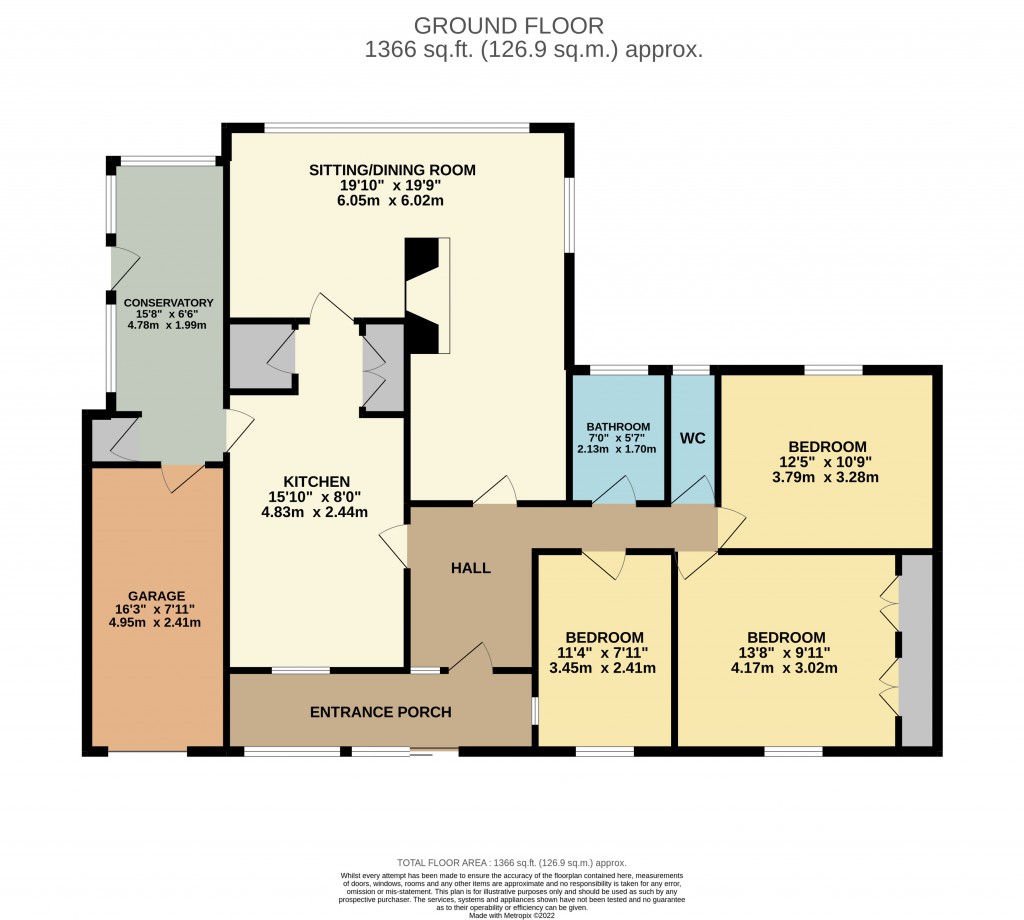Floorplans For East Street, Banwell, Somerset