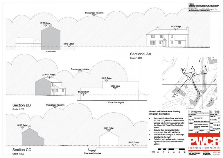 Images for Southgate, Beaminster