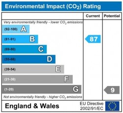 Images for St  Gabriel's, Wantage