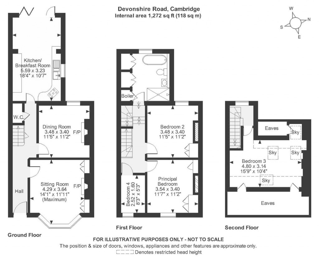 Floorplans For Devonshire Road, Cambridge