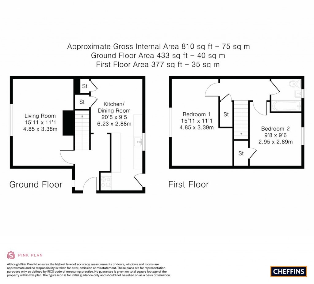 Floorplans For Cunningham Close, Cambridge