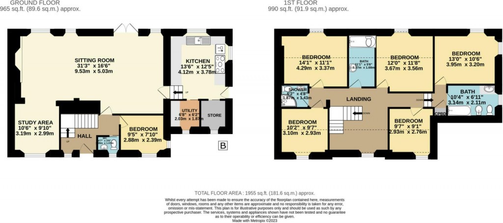Floorplans For Washford, Watchet