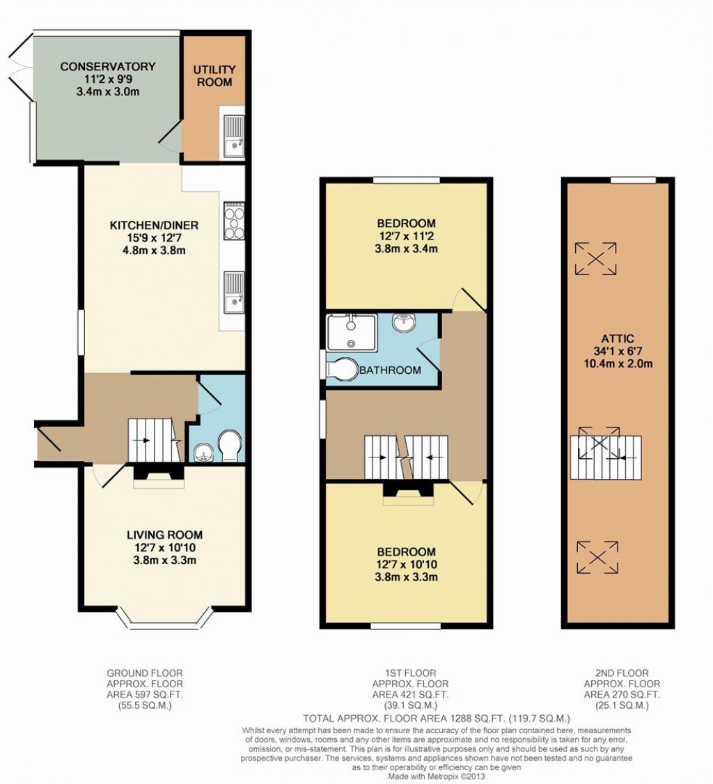 Floorplans For Yarmouth, Isle of Wight