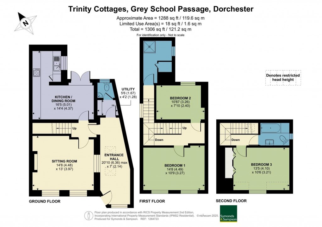 Floorplans For Trinity Cottages, Grey School Passage, Dorchester