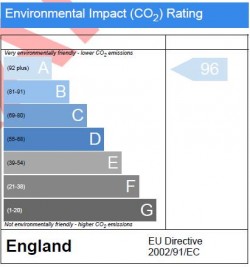 Images for Brister End, Yetminster, Sherborne