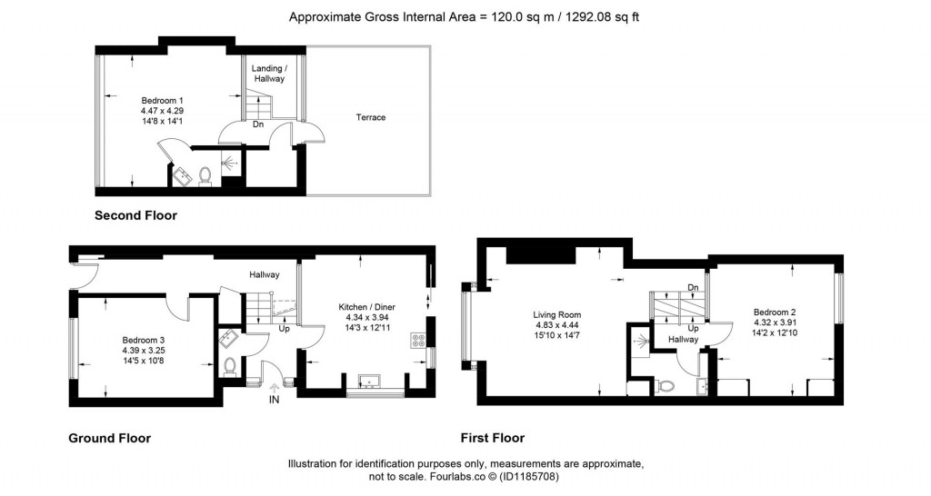 Floorplans For Cavendish Road, Exeter