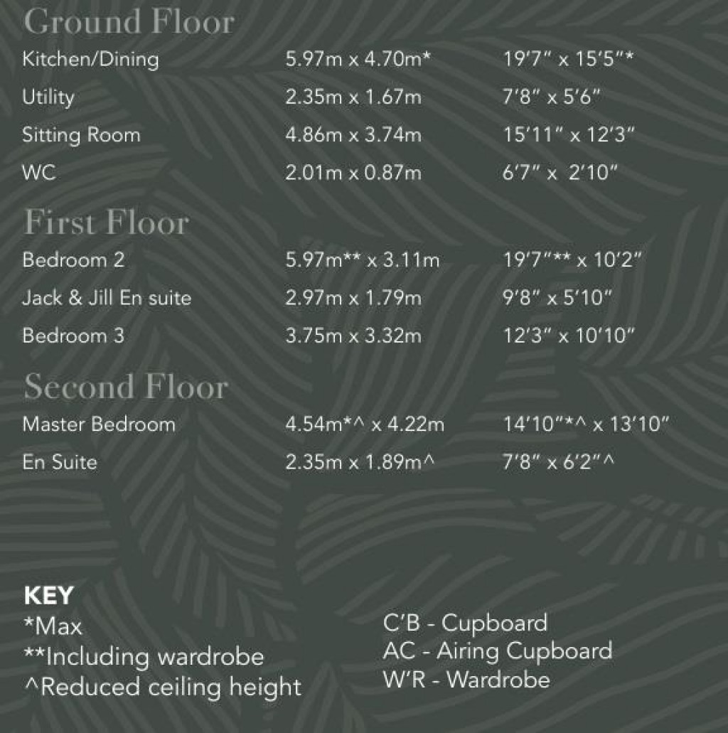 Floorplans For The Skylark (Plot 4), Homefield Green, Medbourne, Market Harborough