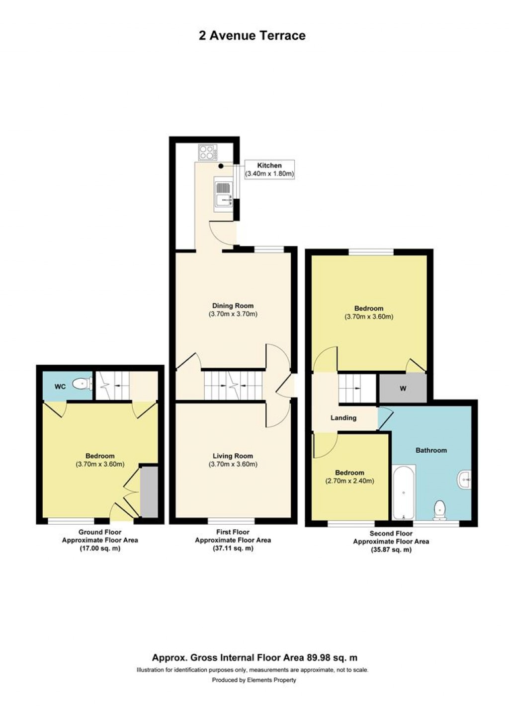 Floorplans For Avenue Terrace, Lincoln