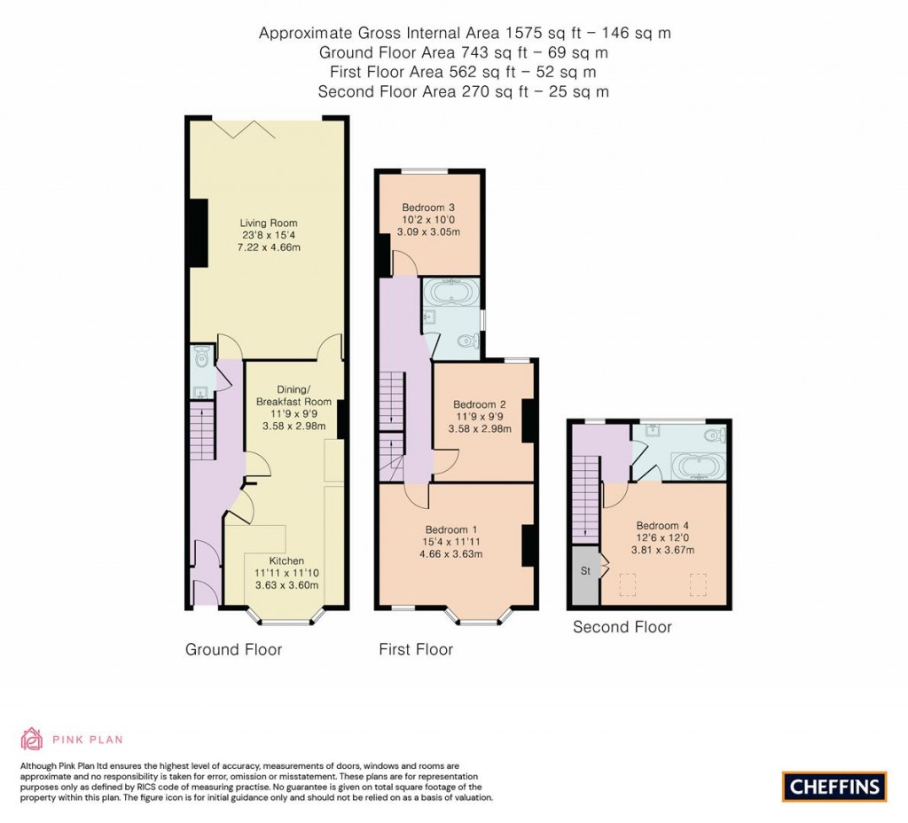 Floorplans For Eltisley Avenue, Cambridge