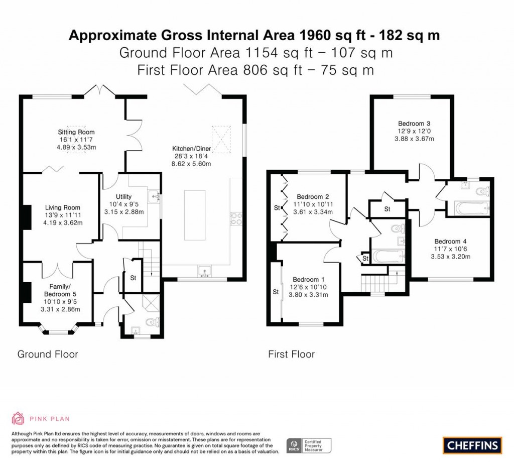 Floorplans For Mowbray Road, Cambridge