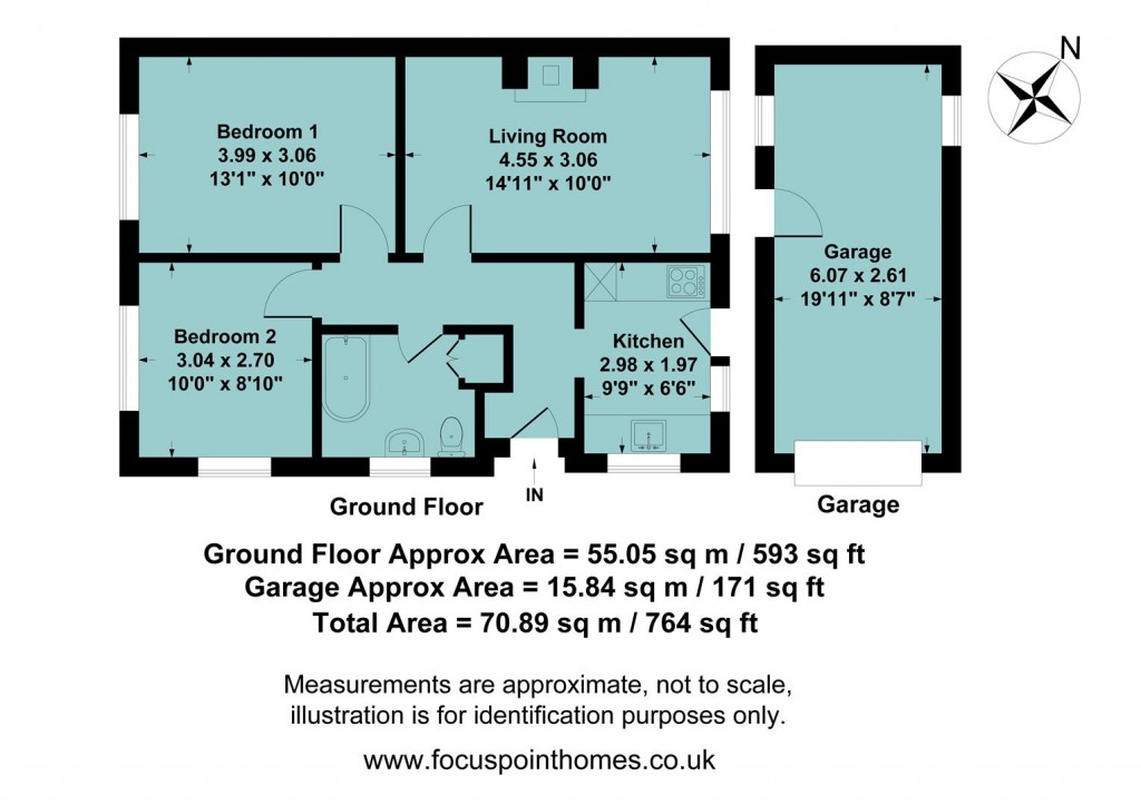 Floorplans For Sandell Close, Banbury