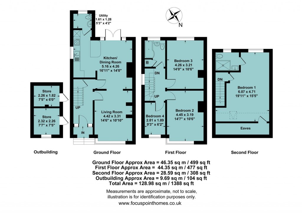 Floorplans For Sinclair Avenue, Banbury