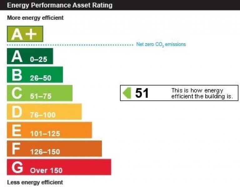 Images for Monmouth Street, Lyme Regis