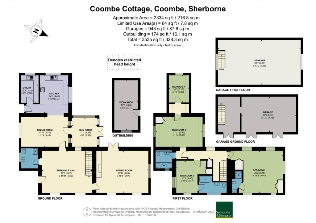 Floorplans For Coombe, Sherborne, Dorset