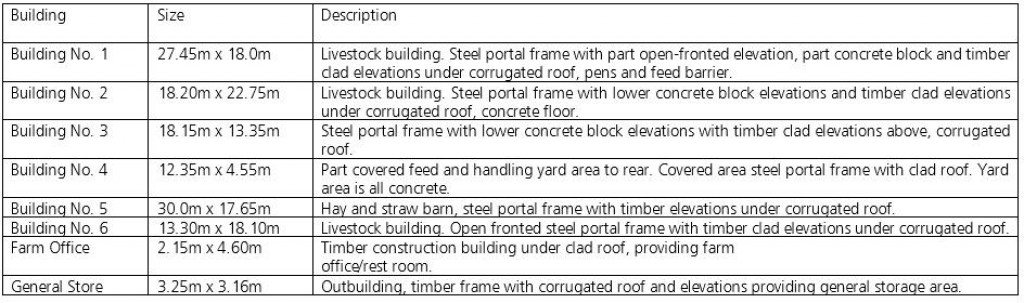 Floorplans For Whiddon Down, Exeter
