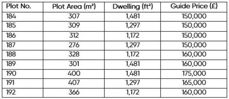 Images for Mepal Road, Sutton