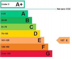 Images for London Road, Shrewton