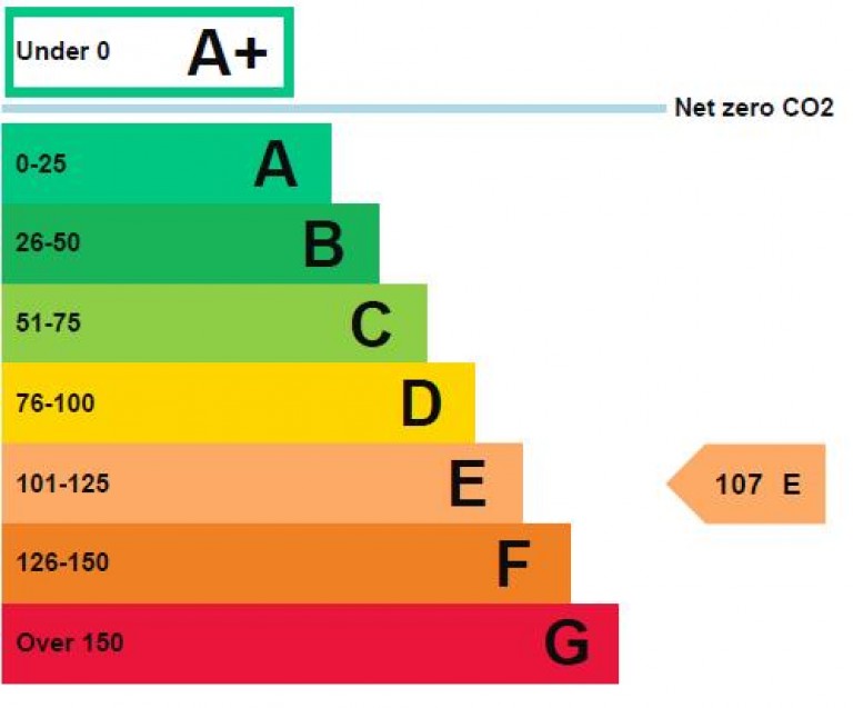 Images for London Road, Shrewton