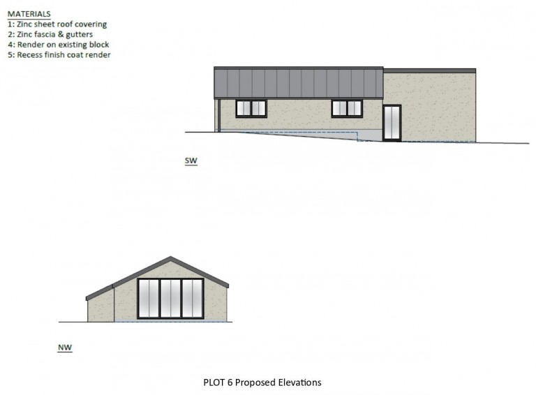 Images for Holnest, Sherborne, Dorset