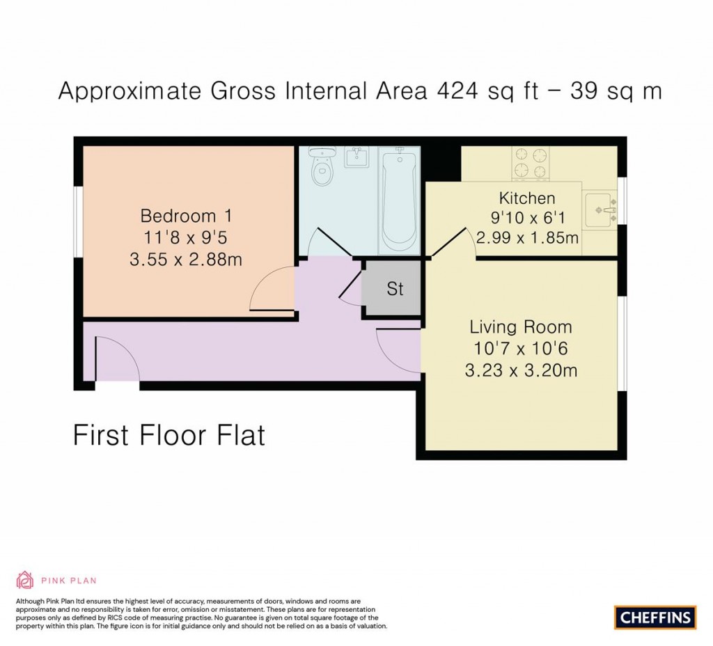 Floorplans For Coronation Street, Cambridge