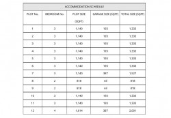 Images for Development Site at Crediton, Devon