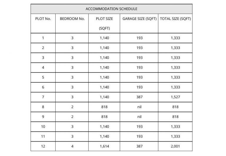 Images for Development Site at Crediton, Devon