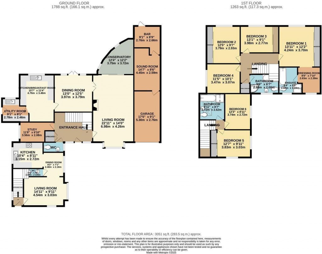 Floorplans For Ness Road, Burwell