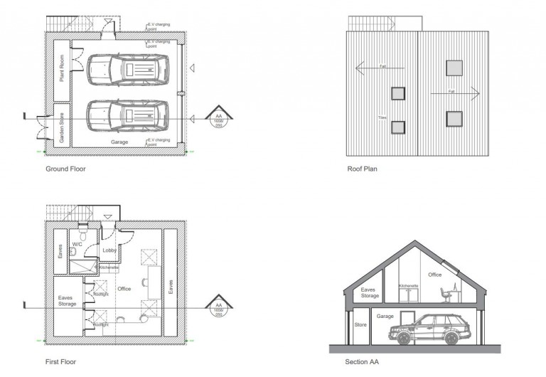 Images for Shave Lane, Horton, Ilminster