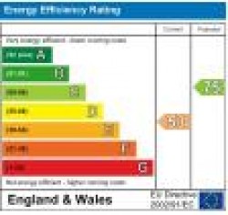 Images for Woolston, North Cadbury, Somerset