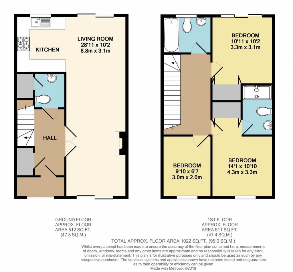 Floorplans For Yarmouth, Isle of Wight