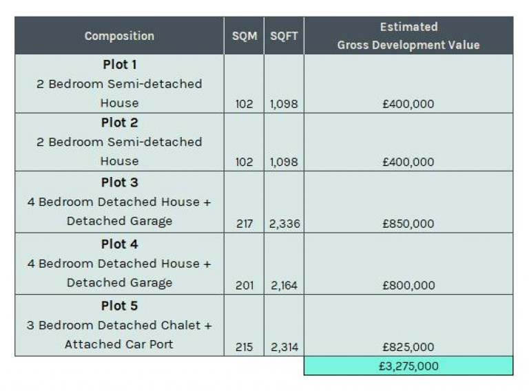 Images for St. Helens, Isle of Wight