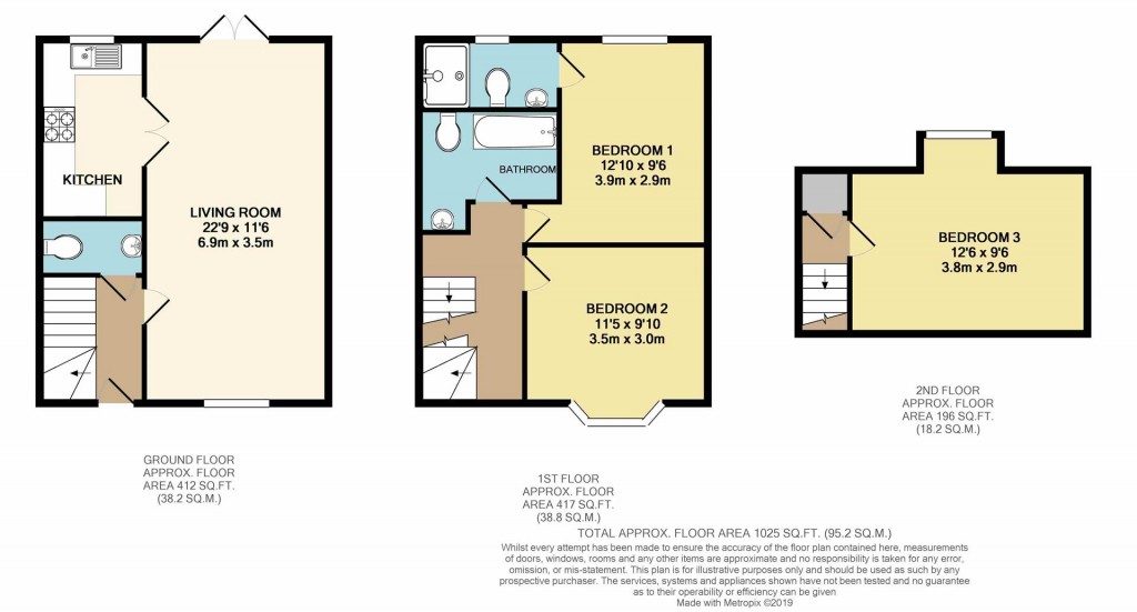 Floorplans For Yarmouth, Isle of Wight