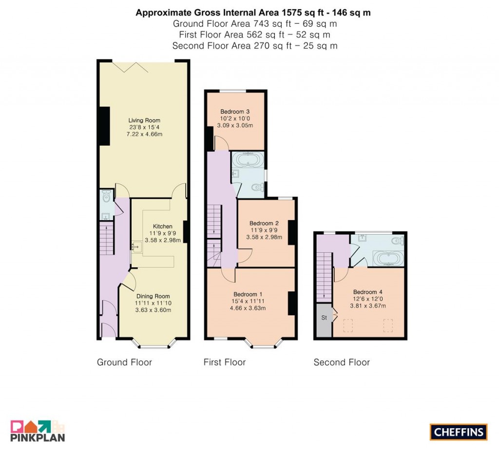 Floorplans For Eltisley Avenue, Cambridge