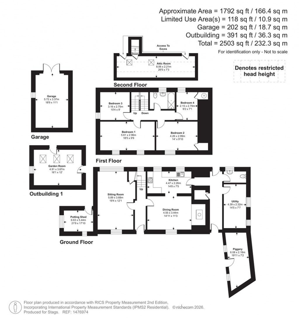 Floorplans For Sancreed, Penzance